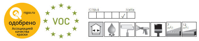 Tikkurila Joker opisanie