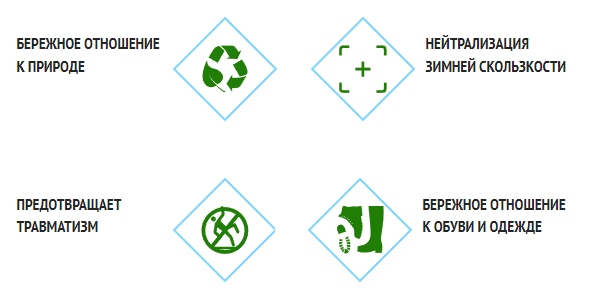 Антигололед_Экосоль_многокомпонентный_противогололедный_материал.png