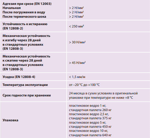 Литокол_технические__характеристики_2.png